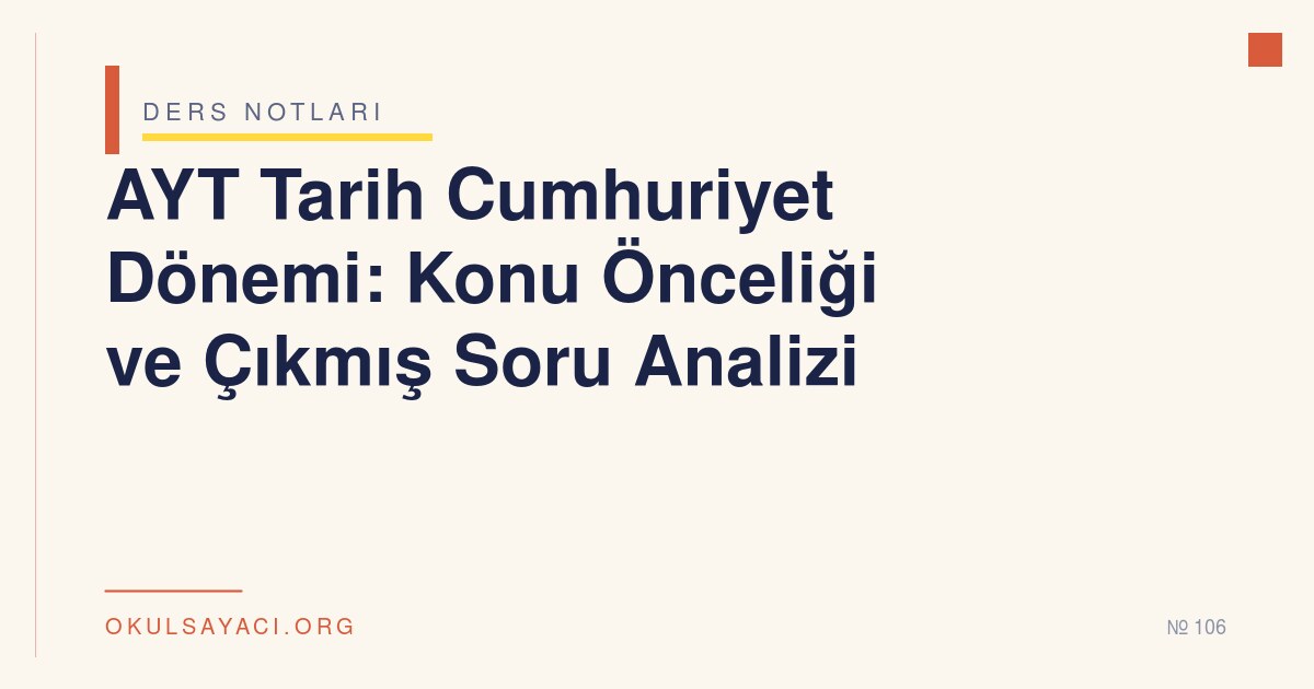 AYT Tarih Cumhuriyet Dönemi: Konu Önceliği ve Çıkmış Soru Analizi