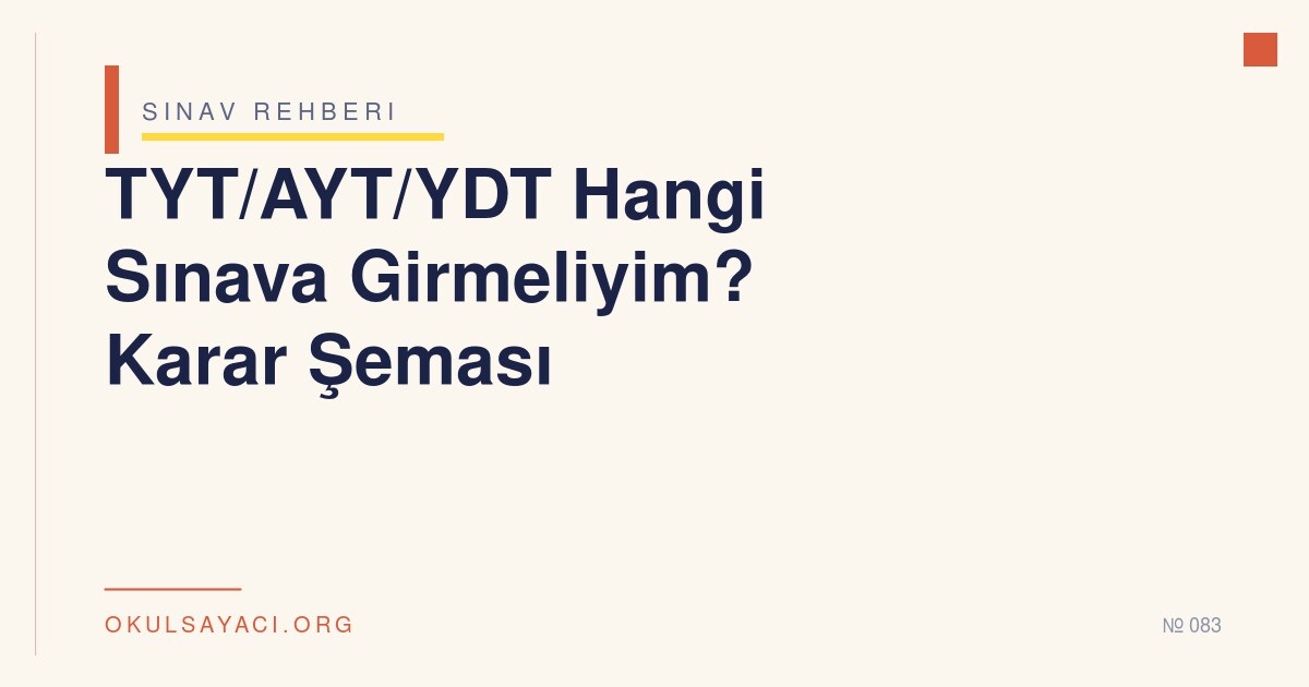 TYT/AYT/YDT Hangi Sınava Girmeliyim? Karar Şeması